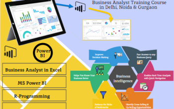 Microsoft Business Analyst Course in Delhi, 110096